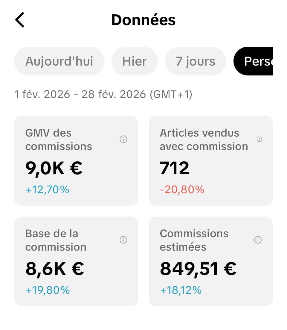 Récap mensuel TikTok Shop — GMV des commissions, articles vendus, commissions estimées
